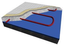 Load image into Gallery viewer, In Screed Heating 17 - 21 m2 INC THERMOSTAT